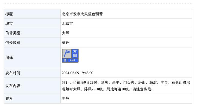 二登哥：我们常规赛必须打出统治力 看看自己到底是否是争冠球队